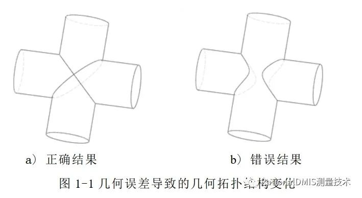 ansys许可证管理器怎么用